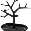 Organizador tipo árbol