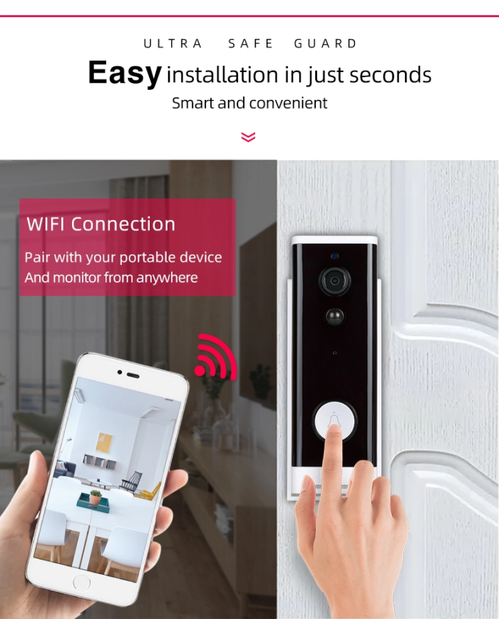 VIDEOPORTERO WIFI INTELIGENTE SMART LIFE TY-WX02 - Image 3