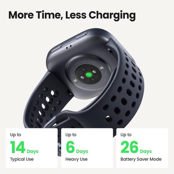 Amazfit Bip 6 GPS con mapas gratis